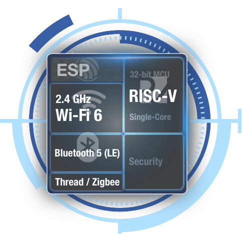 ESP32-C6